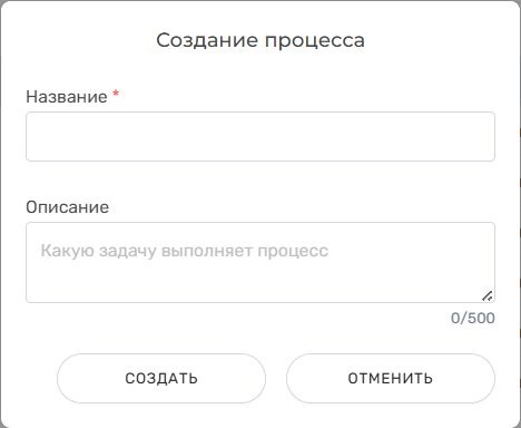 Документация ROBIN > Создание и редактирование схемы Процесса. > Скриншот 22-10-2024 160509.jpg